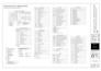 provide the electrical material takeoff and estimate